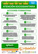 Formación Atención Sociosanitaria. TUDELA